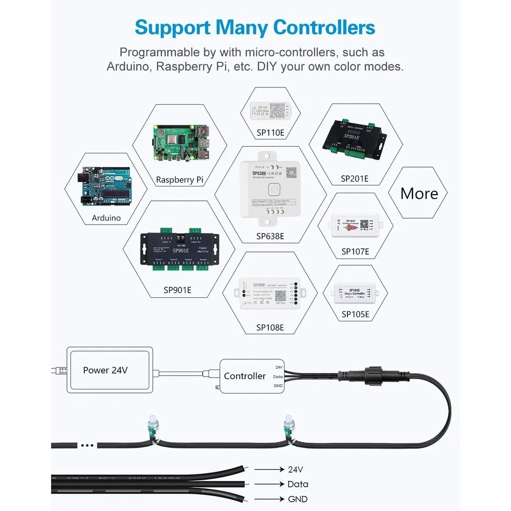 WS2811 LED Pixel Lights Individually Addressable xConnect 50 LEDs‎ 48 Feet